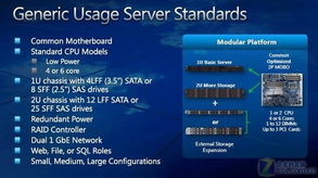 微軟云端基礎(chǔ)構(gòu)架設(shè)計方案大揭秘 深度解析基礎(chǔ)軟件服務(wù)